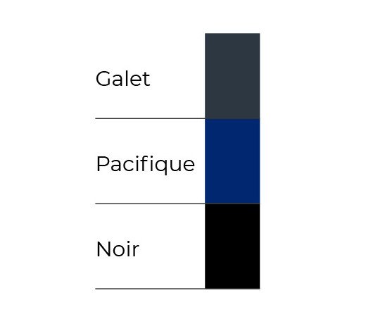 Active loisirs (bambou) chaussette de contention Sigvaris - classe 2