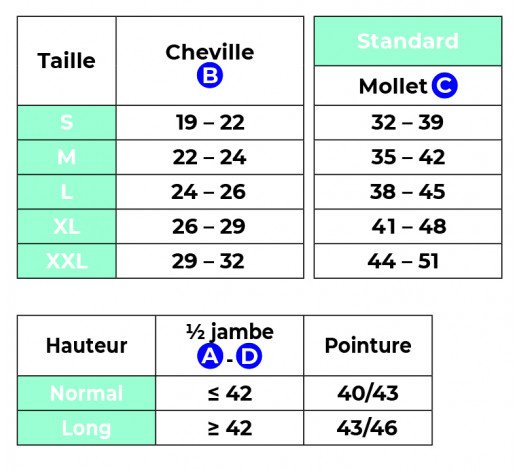 Taille chaussette us deals