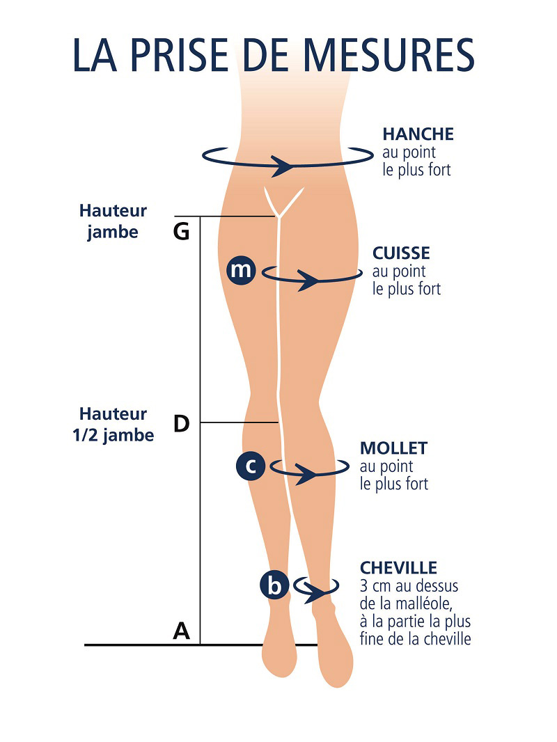 Bas de contention : comment et dans quels cas les utiliser ? : Femme  Actuelle Le MAG