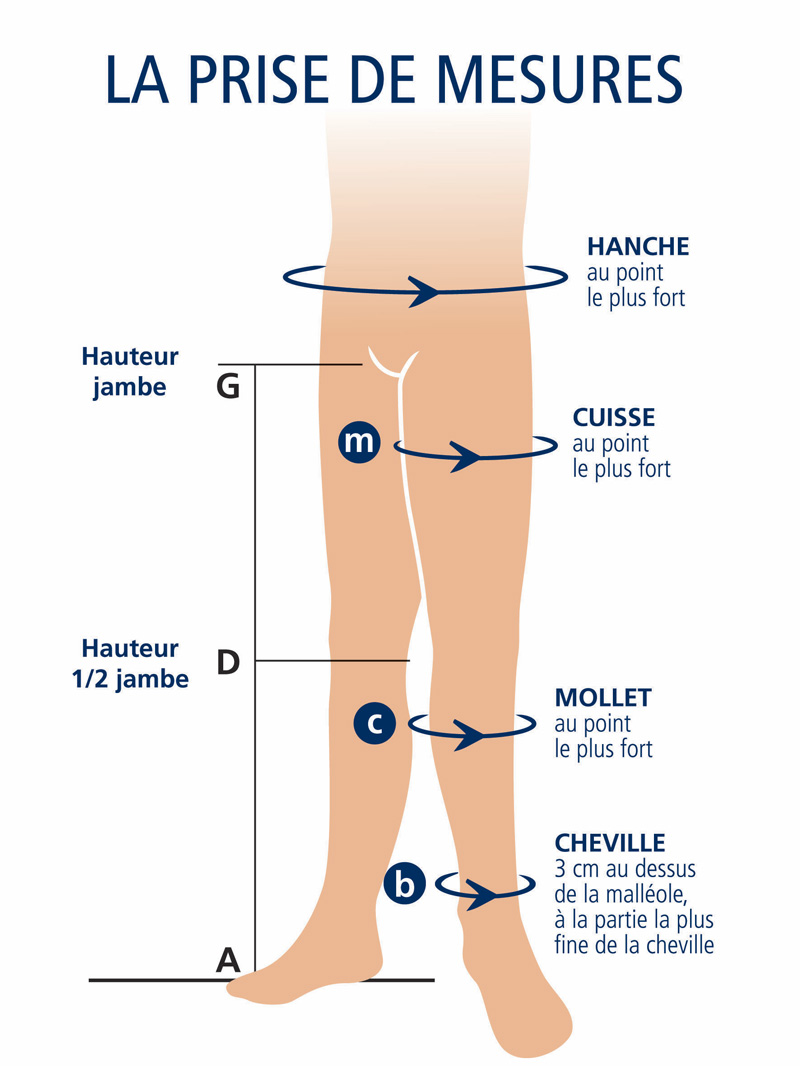 Sigvaris Guide des tailles Homme