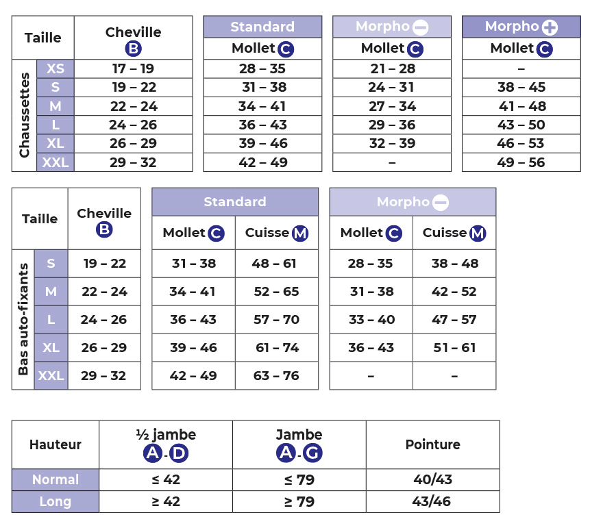 equivalence taille 29