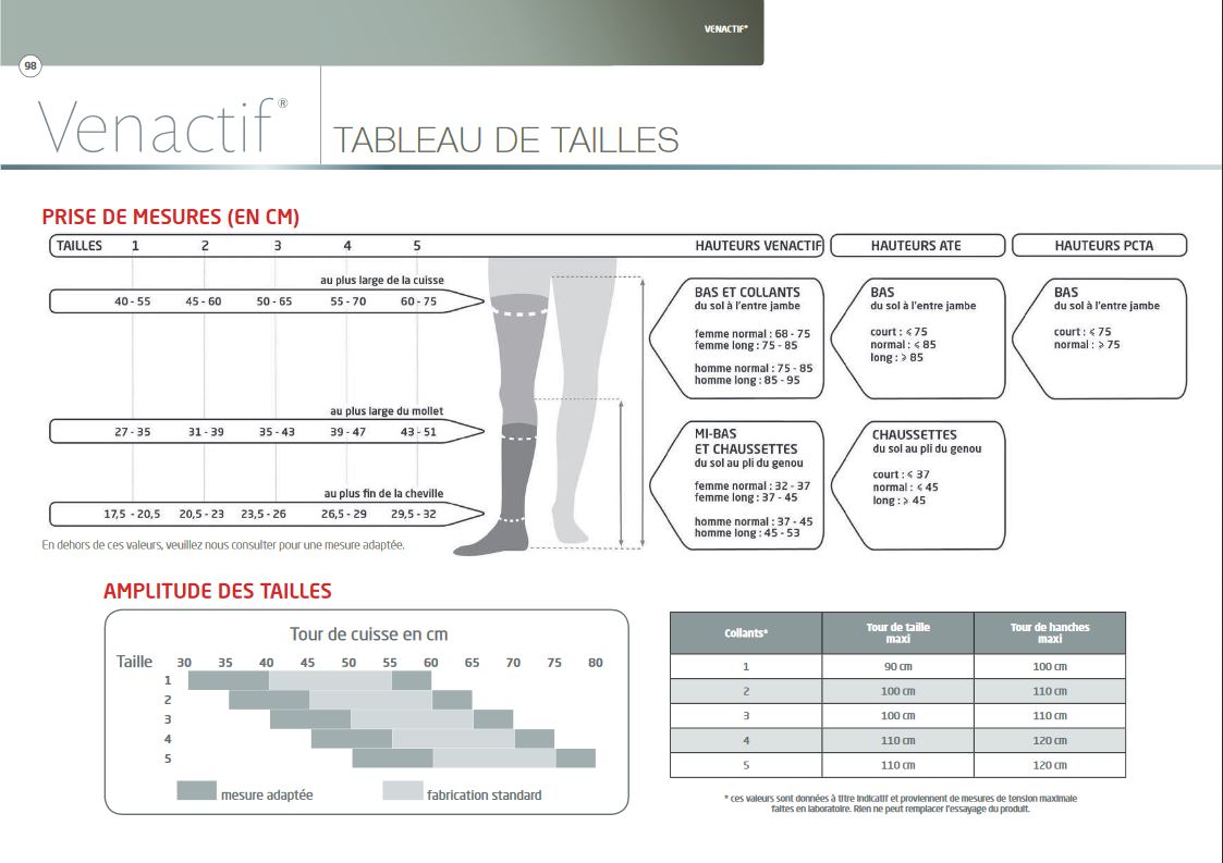 Guide des Tailles Gibaud Venactif