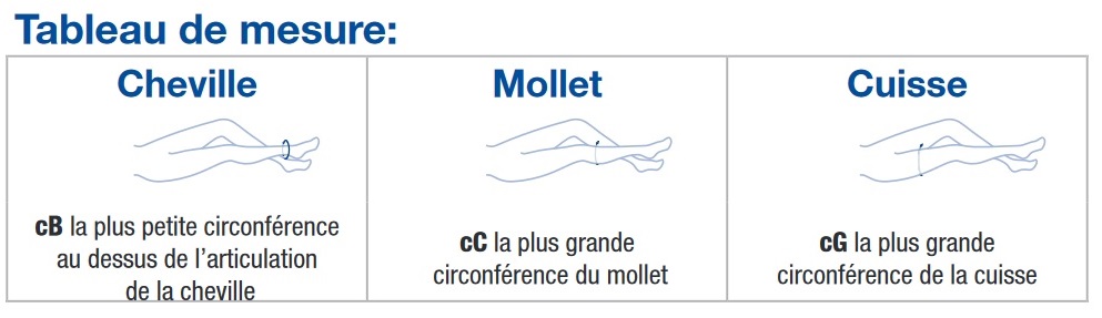 Bas de contention oxygene bas homme classe 1,2,3 Jobst