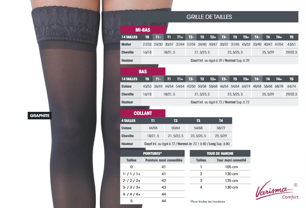 taille de bas pour femme